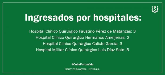 parte 28 agosto