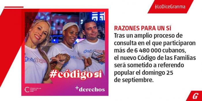 Código de las Familias en Cuba
