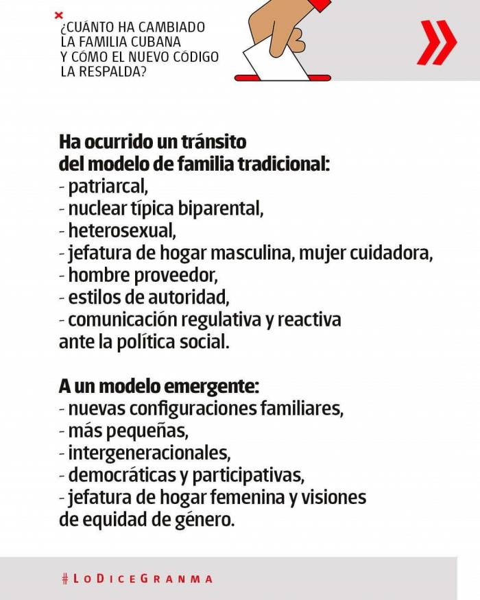 ¿Cuánto ha cambiado la familia cubana?