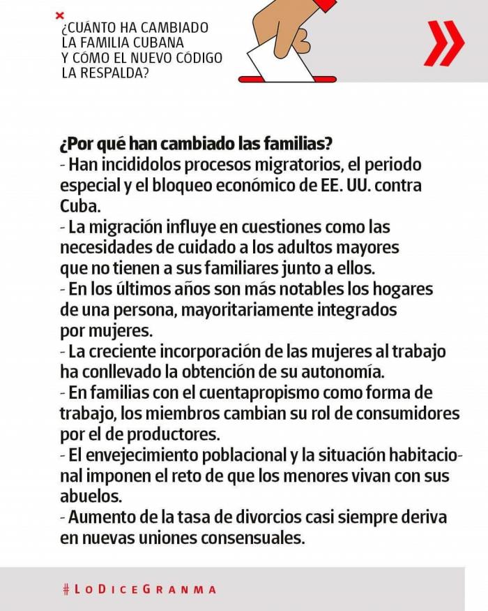 ¿Cuánto ha cambiado la familia cubana?
