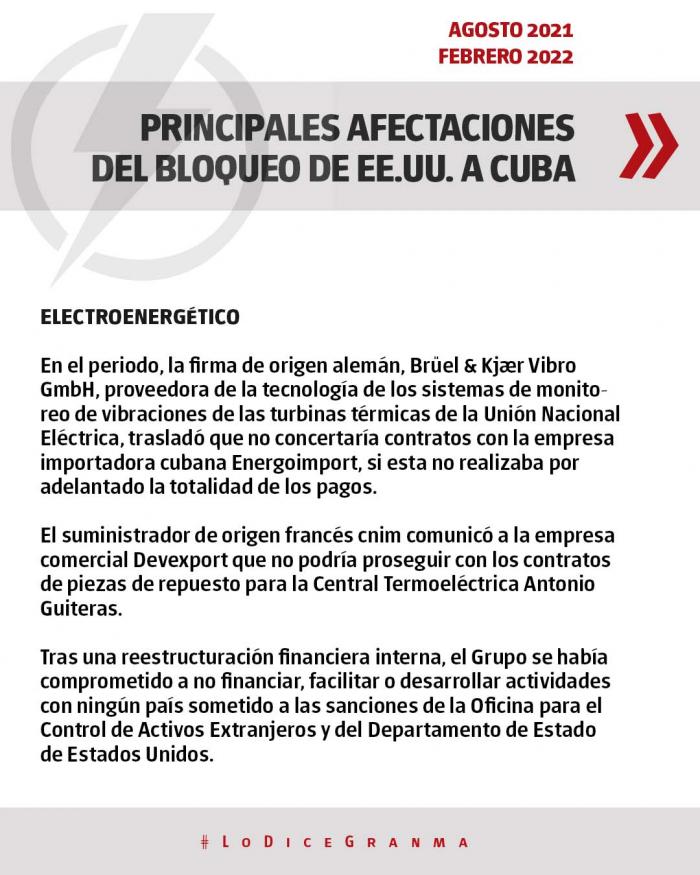 Afectaciones-Bloqueo