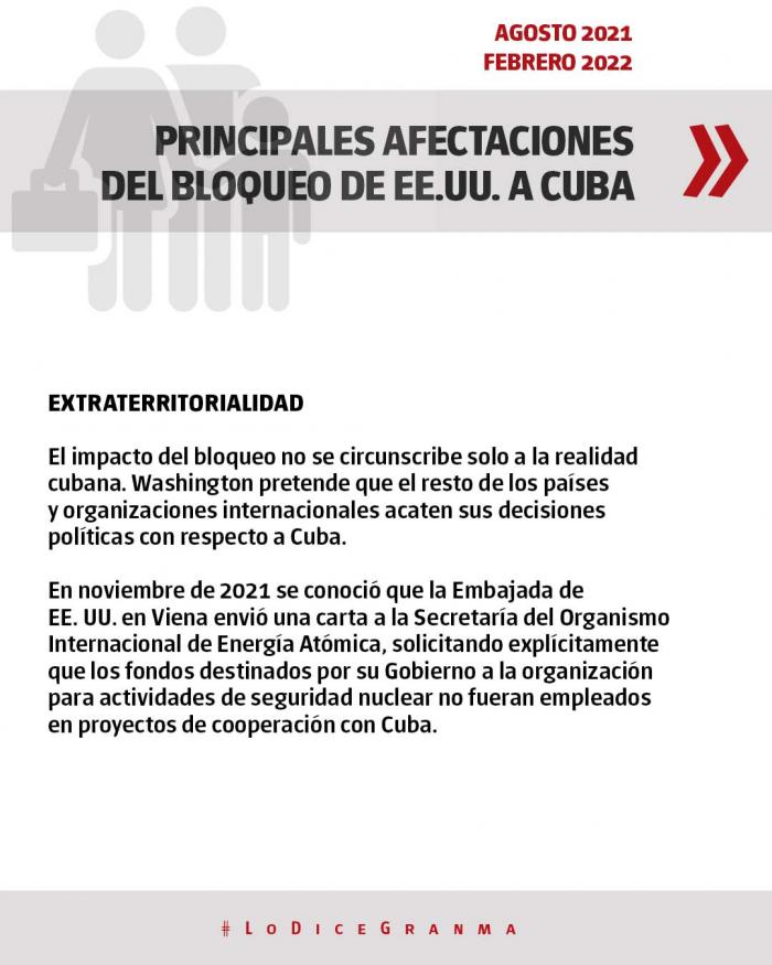 Afectaciones-Bloqueo