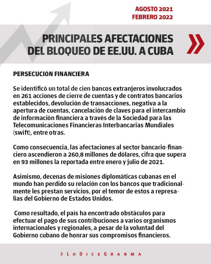 Afectaciones-Bloqueo