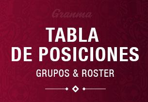 Tabla de posiciones Qatar 2022