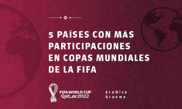 Qatar 2022