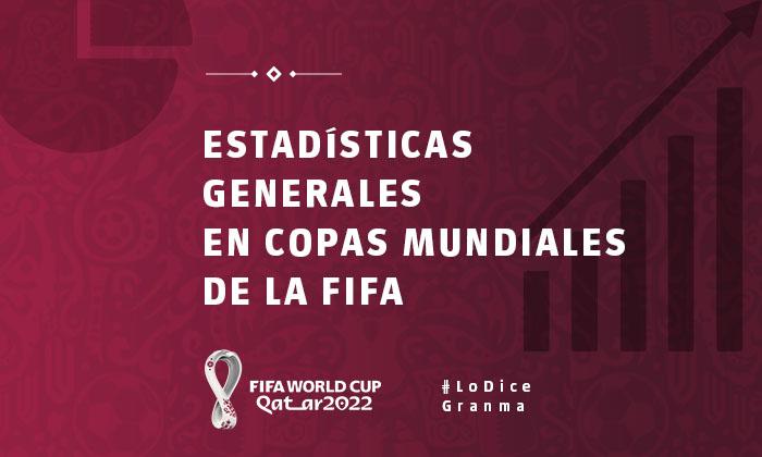 Qatar 2022