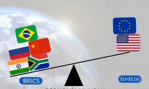BRICS 