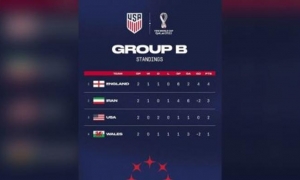 GRUPO B