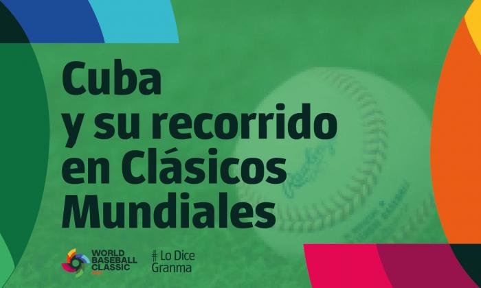 Cuba y su recorrido en Clásicos Mundiales