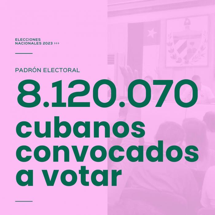 Elecciones Nacionales Cuba 2023