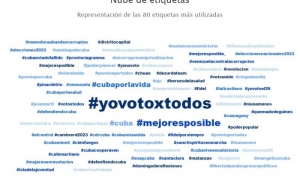 etiquetas elecciones