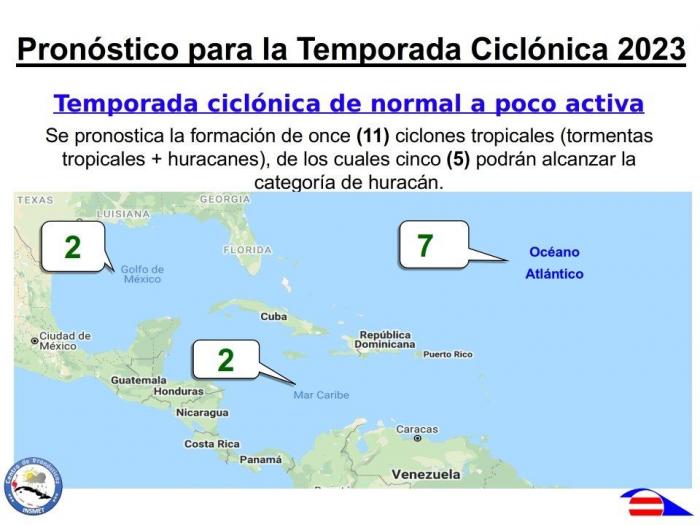 Pronóstico temporada ciclónica 