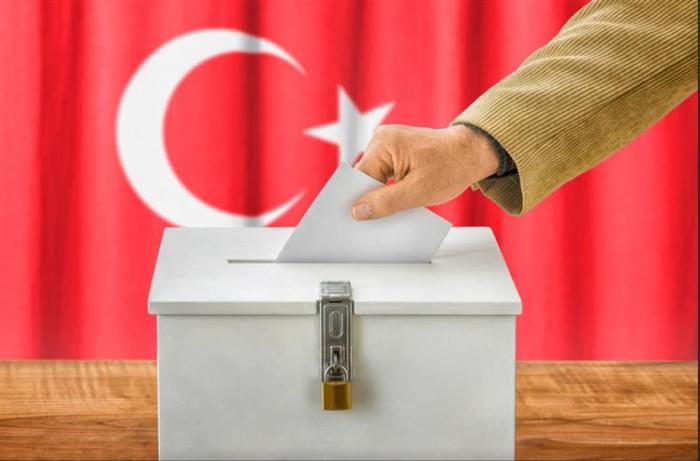 Turquía elecciones