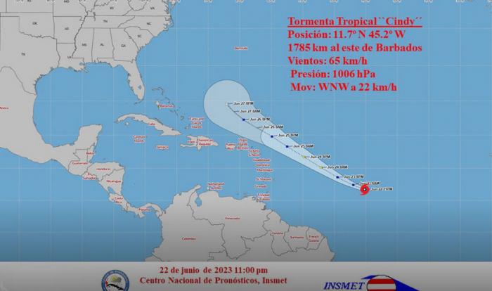 Tormenta tropical cindy