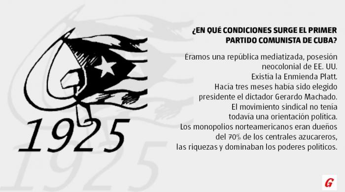 Partido Comunista de Cuba