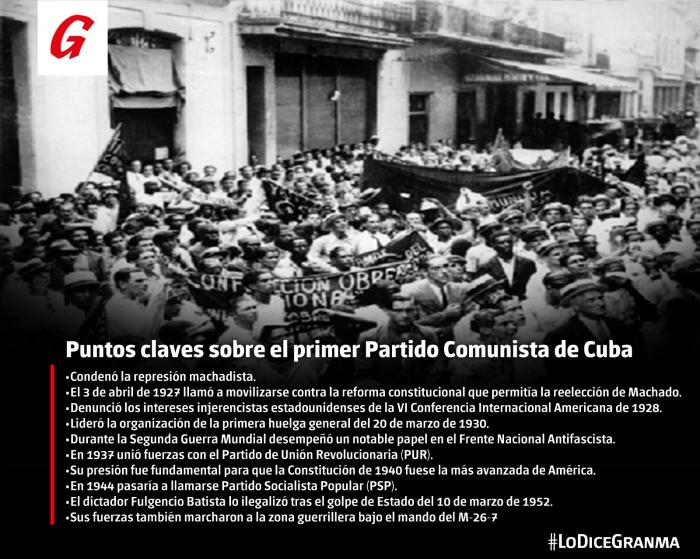 Partido Comunista de Cuba