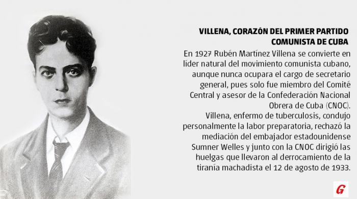 Partido Comunista de Cuba