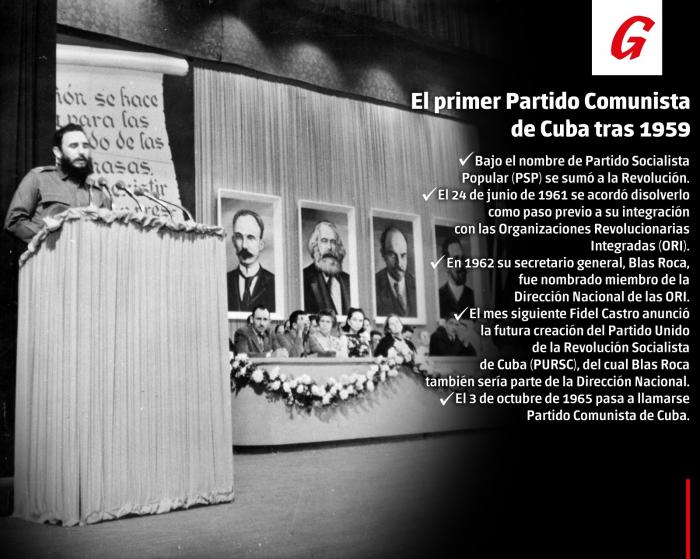 Partido Comunista de Cuba