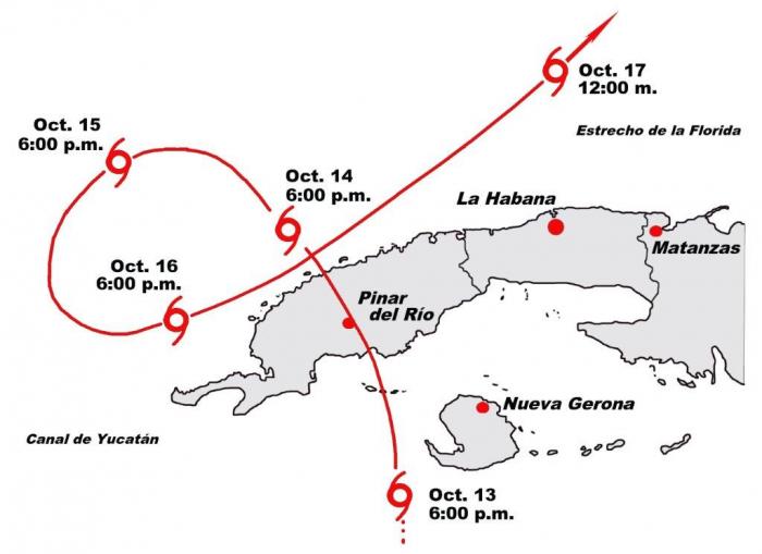 huracán de los Cinco Días en octubre de 1910