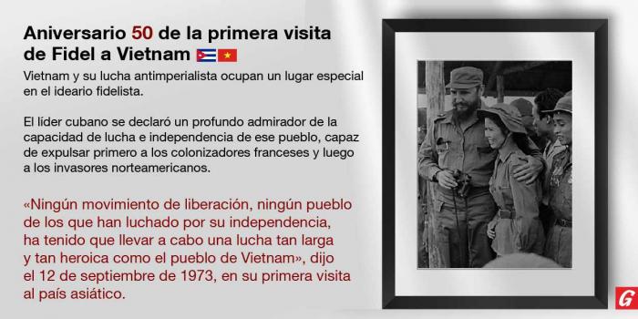 Aniversario 50 de la primera cisita de Fidel Castro a Vietnam