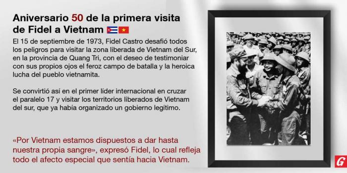 Aniversario 50 de la primera visita de Fidel Castro a Vietnam