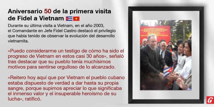 Aniversario 50 de la primera visita de Fidel Castro a Vietnam