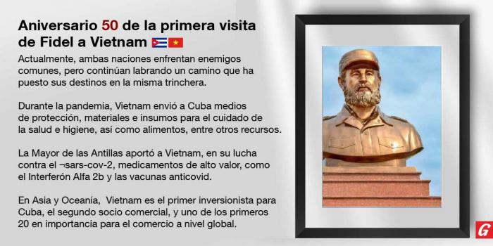 Aniversario 50 de la primera visita de Fidel Castro a Vietnam