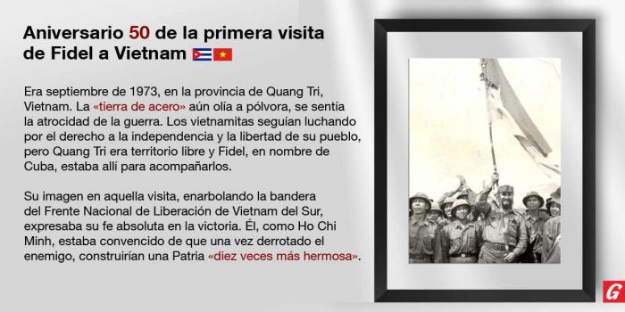 Aniversario 50 de la primera visita de Fidel Castro a Vietnam