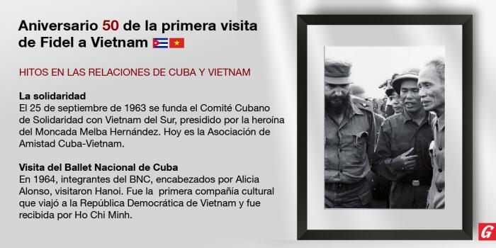 Aniversario 50 de la visita de Fidel Castro a Vietnam