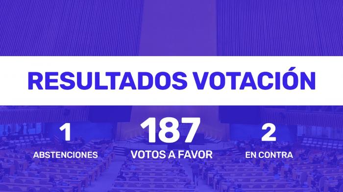 RESULTADOS VOTACIÓN