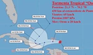 Tormenta tropical Oscar