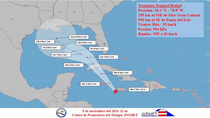 Tormenta Tropical Rafael