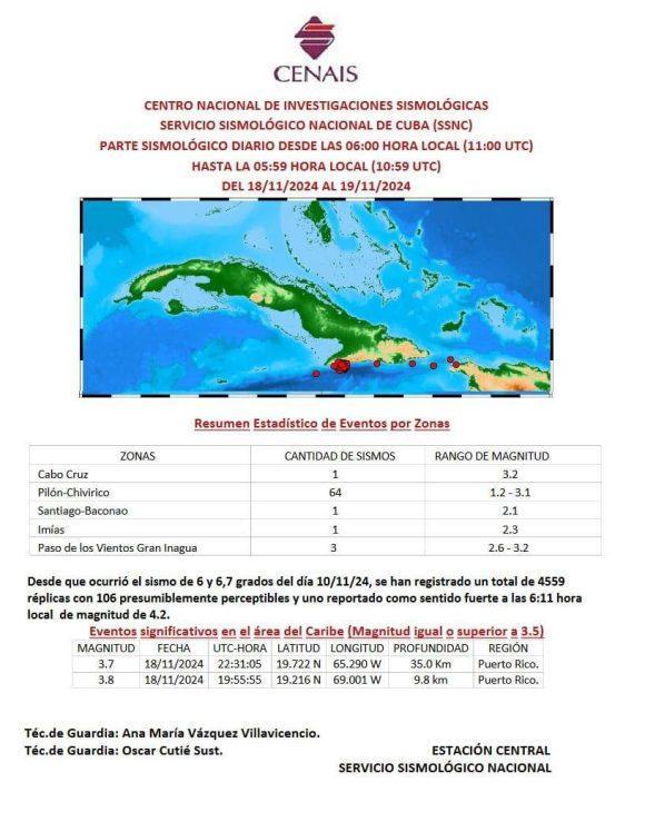 Se registró un nuevo sismo
