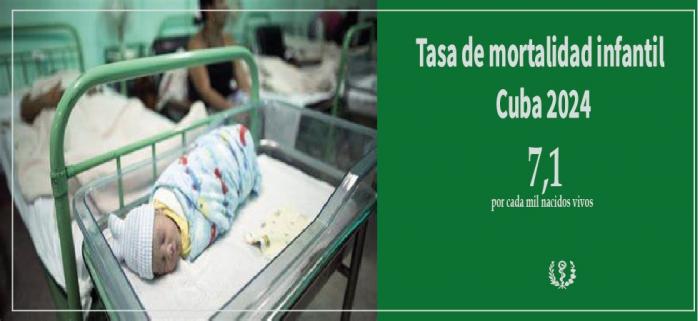 mortalidad infantil 2024