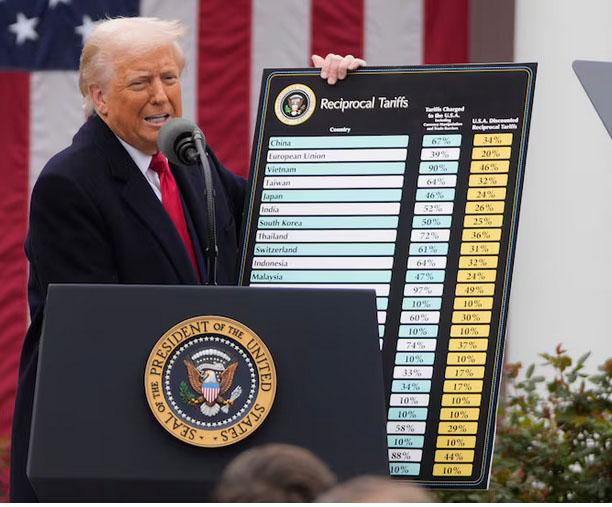 Trump aranceles
