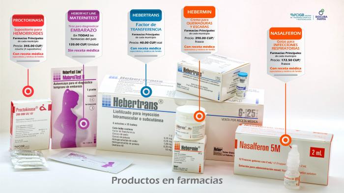 medicamentos