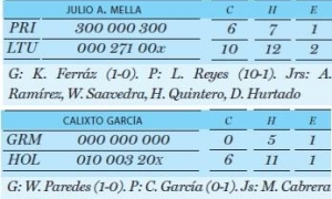 TABLAS