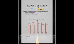 Policía Nacional Revolucionaria