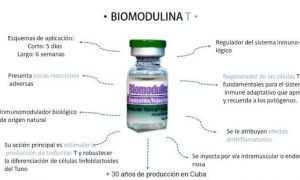 Ciencia