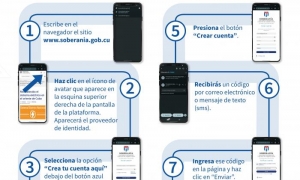 Plataforma Soberanía continúa su desarrollo en el espacio digital cubano
