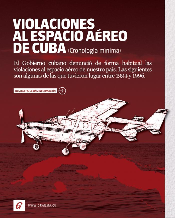 espacio aéreo cubano del 94 al 96