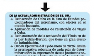 Infografia