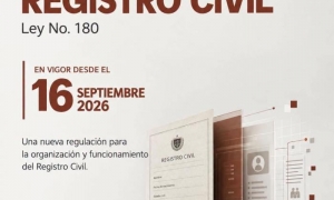 Tribunal Supremo Popular 
