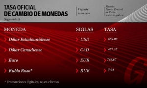 Tasa de Cambio 20-9-2026