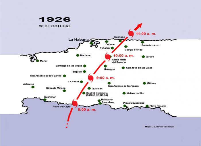 cuba