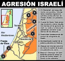 use un click para ampliar imagen.