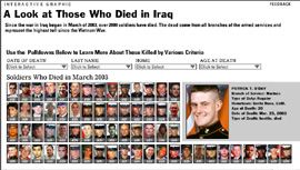 Foto: Tomada del New York Times