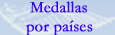 Medallas por pases