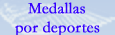 Medallas por deportes
